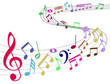 sheet music