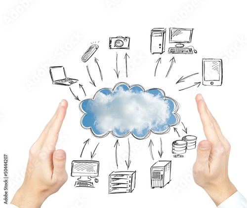 Photo: Virtual cloud network concept Virtual cloud network concept