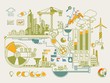 ecology info graphic city