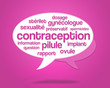 contraception