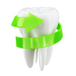 3d Teeth protection concept