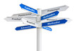 Christian Religions Sign