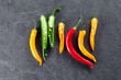 Chilli-Scharf