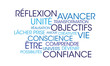 Nuage de mots coaching bleu