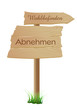 Abnehmen - Wohlbefinden