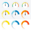 Speedometer