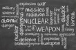 nuclear weapon word cloud