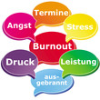 Sprechblasen mit