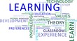 word cloud - learning