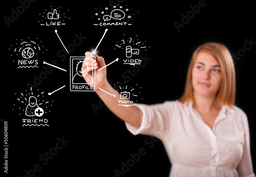 Photo: Woman drawing social network icons on whiteboard Woman drawing social network icons on whiteboard