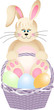Vector: Happy bunny in basket with easter eggs Happy bunny in basket with easter eggs