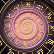 Illustration: Zodiac spiral Zodiac spiral