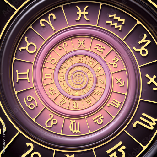 Illustration: Zodiac spiral Zodiac spiral