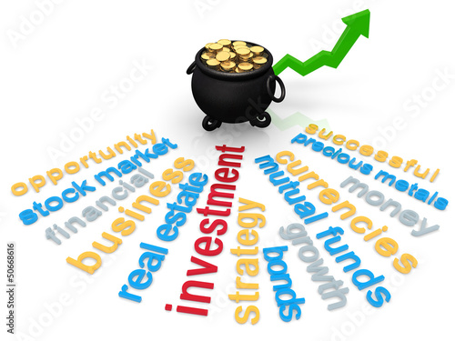 Illustration: Investment Word Cloud Investment Word Cloud