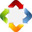 Recycle Arrows