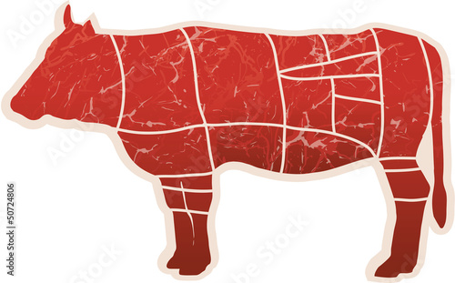 Vector: American Steak Cuts - vector American Steak Cuts - vector