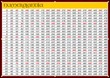 TABELLA NUMERATRICE