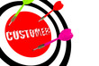 Three-dimensional targeting customers