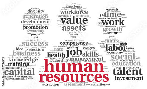 Illustration: Human resources concept in tag cloud Human resources concept in tag cloud