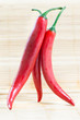 Red Hot Chilli Peppers