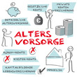 Rente, Altersvorsorge, Rentner, Versicherung, Grafik