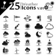 Weather icons set, basic series