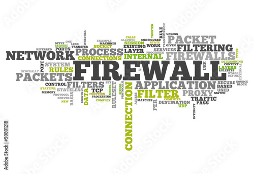 Illustration: Word Cloud "Firewall" Word Cloud "Firewall"