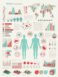 Medical Infographic set with charts and other elements.