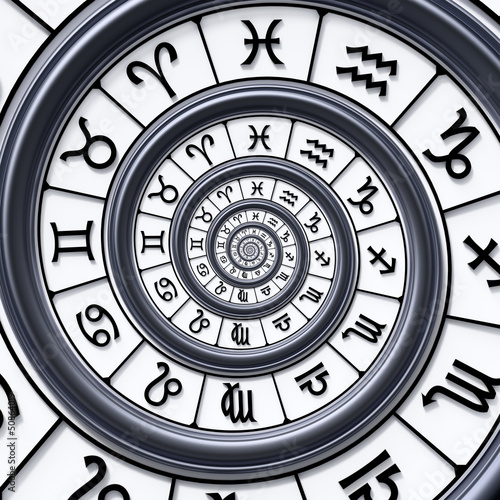 Illustration: Zodiac spiral Zodiac spiral