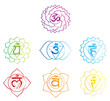 Chakra Symbol