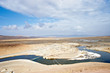 The lake Manasarovar, Tibet, Kailas
