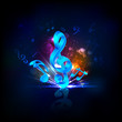 Musical Background