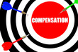 Our goal is compensation