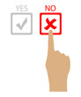 Say no, vector illustration
