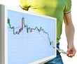 Fall in profitability.