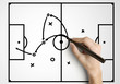 scheme tactics