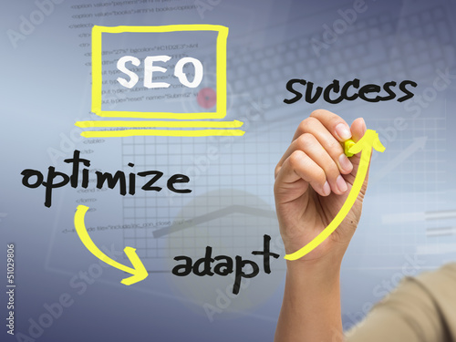 Photo: SEO strategy SEO strategy