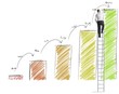 Prevision of statistics