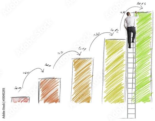 Photo: Prevision of statistics Prevision of statistics
