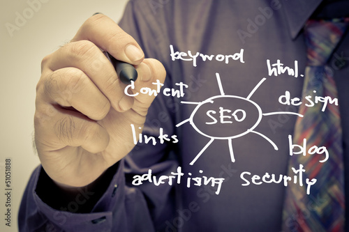 Photo: SEO handwriting SEO handwriting
