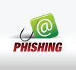 phishing