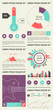 Elements of Infographics with buttons and menus