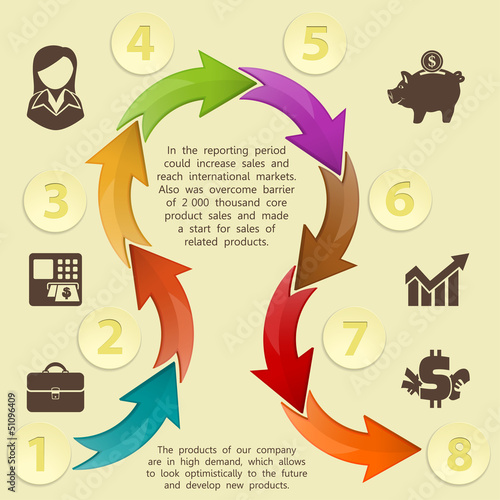 Vector: Infographics Design Template Infographics Design Template