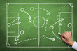 Spielplan