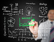 Business man designed growth of success