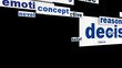 Decision word clouds animation