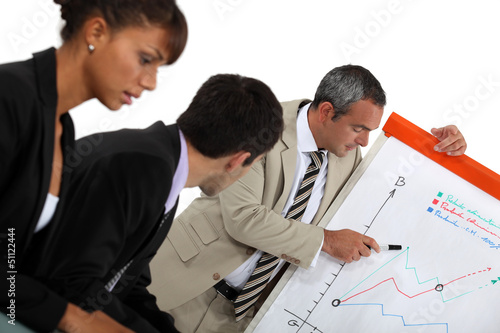 Photo: Boss presenting financial results via graph on flip-chart Boss presenting financial results via graph on flip-chart