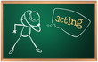 A board with an image of a man acting