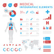 medical infographic elements
