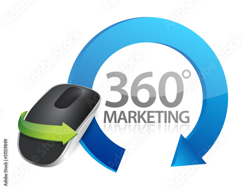 Illustration: 360 marketing sign and Wireless computer mouse 360 marketing sign and Wireless computer mouse